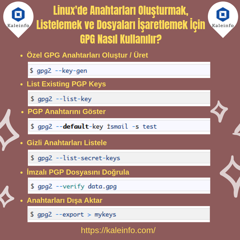 KaleInfoSec's tweet photo. Linux'de Anahtarları Oluşturmak,Listelemek ve Dosyaları İşaretlemek için GPG Nasıl Kullanılır? #hash #private key #rsa #security #gpg #gpg list #gpg2 https://t.co/UWeNXfYSiF https://t.co/5r5ajOWl4X