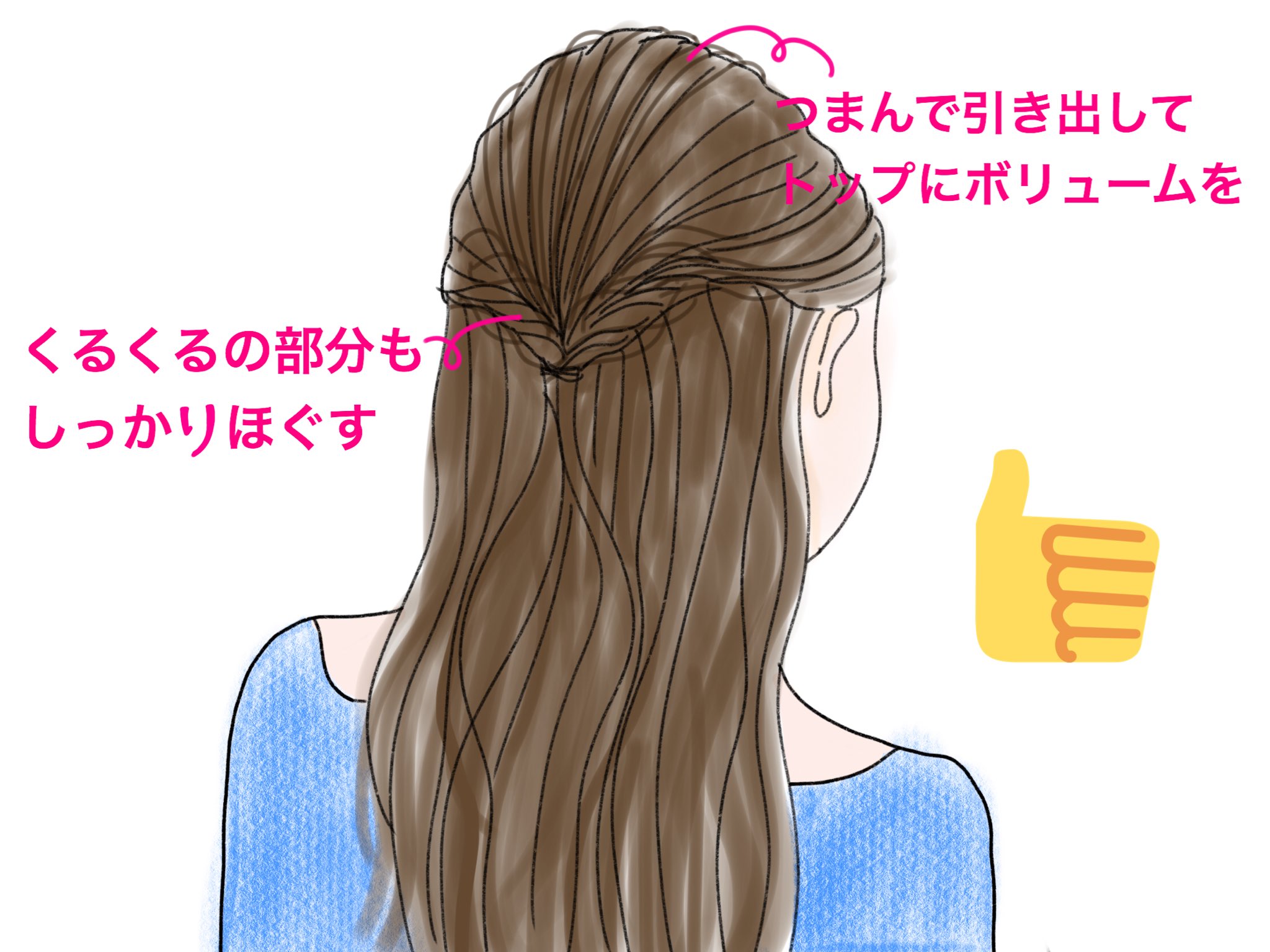 みりん Di Twitter せっかくヘアアレンジしてるのに くるはりんぱで禿げてしまってる人をよく電車でみかけます 禿げるくらいなら何もしない方が良い くるりんぱはちゃんとほぐしてふわふわでかわいくしましょう 合わせ鏡とかでちゃんと後ろ姿チェックしてから