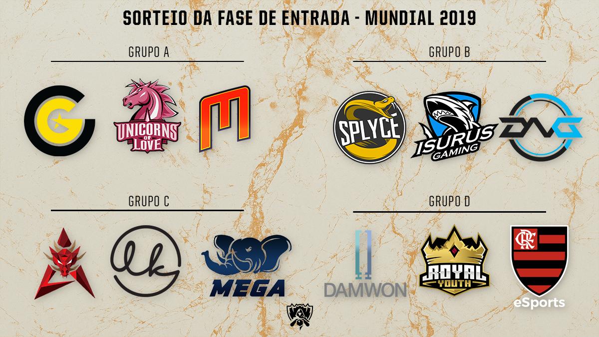 Conheça como funciona o Campeonato Mundial de League of Legends 2019