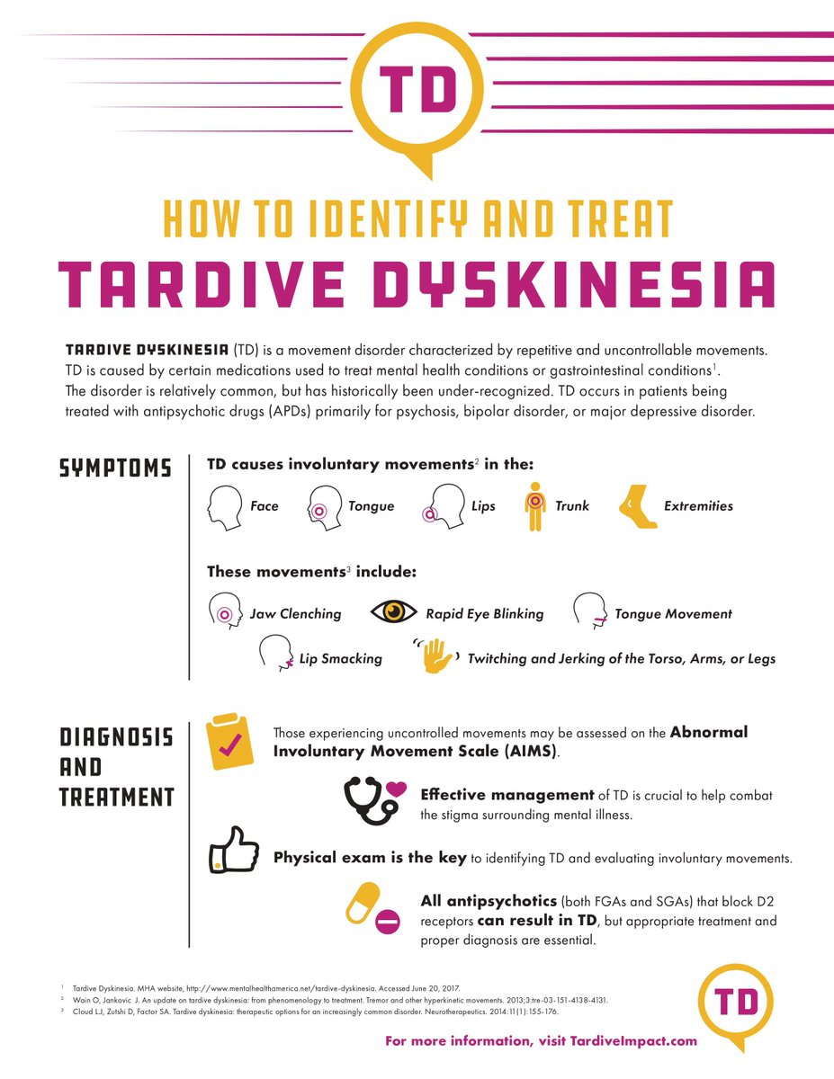 NationalCouncil's tweet photo. Do you know the symptoms of tardive dyskinesia? TD causes involuntary movements in the face, tongue, lips, trunk and extremities. These movements can include jaw clenching, lap smacking, twitching or rapid eye blinking. Learn More: https://t.co/uK6UyKLUl5  #TDAwareness https://t.co/MFrFdptGpa