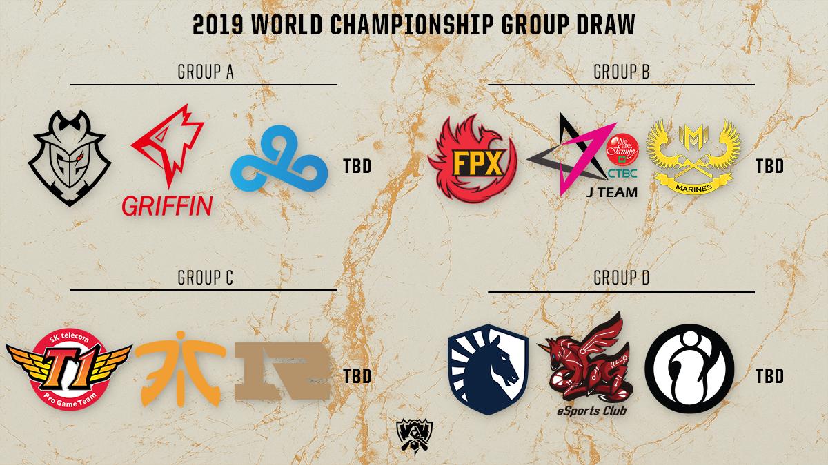 LoL Esports on Championship Groups #Worlds2019 https://t.co/XQmx4MoRqY" / Twitter