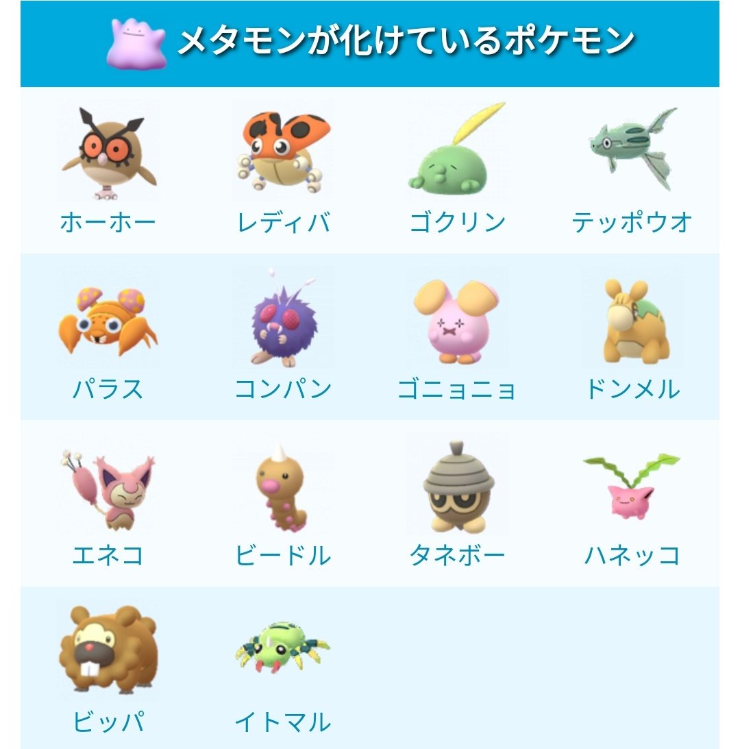 ポケモンgo攻略 みんポケさんのツイート メタモンが変身しているポケモンに7種加わり 計14種となりました ドンメル エネコ ビードル タネボー ハネッコ ビッパ イトマル T Co 0p8lhejtma ポケモンgo