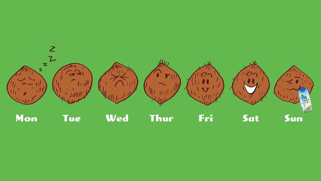 VitaCocoUK's tweet photo. Monday = "zzZ"
Tuesday = "Ok, I'm up"
Wednesday = "Is it Friday yet?"
Thursday = "No, but really, is it Friday?"
Friday = "Finally Friday!!"
Saturday = "WOO!!"
Sunday = "Maybe I overdid it ๐ฅด"
...and repeat!
#PoweredByCoconuts #FeelGoodFuel https://t.co/tRy45bwvZD