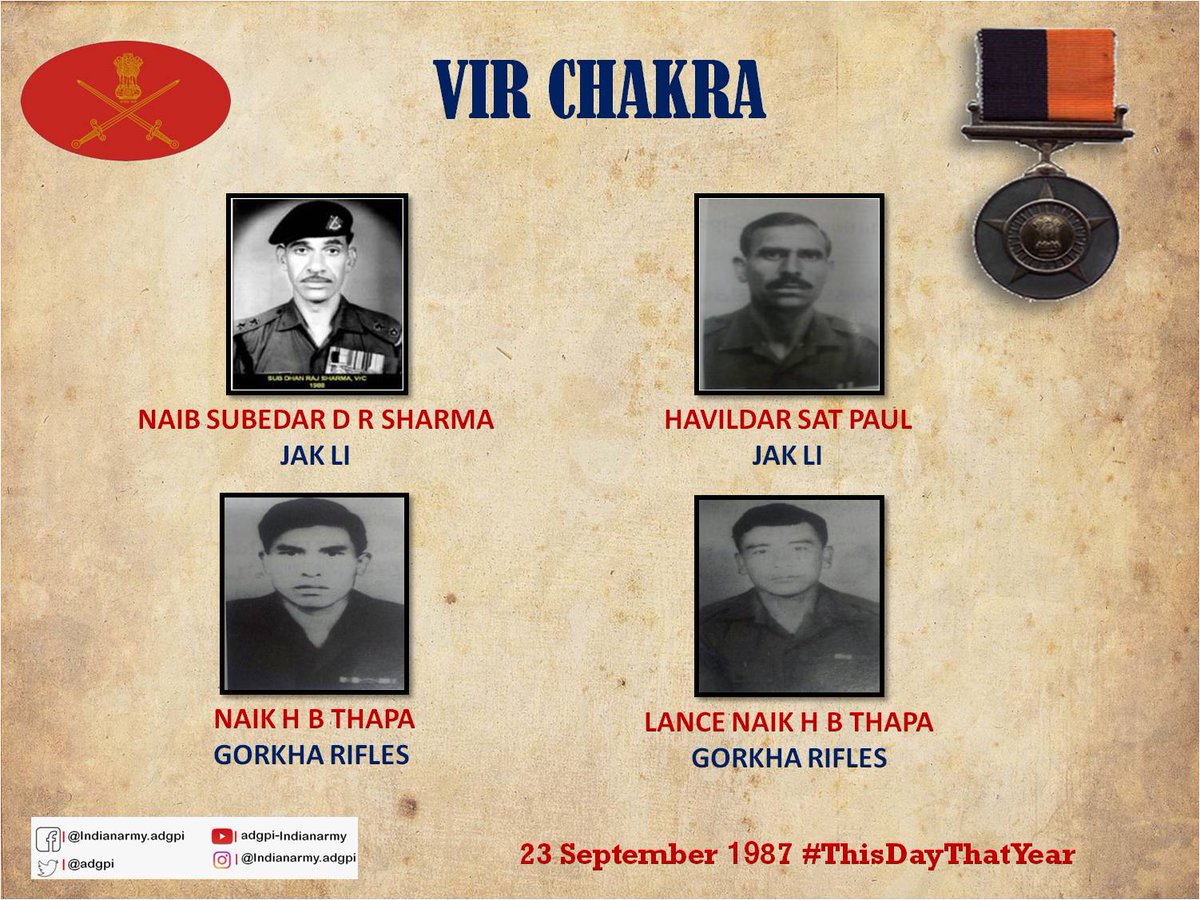 adgpi's tweet photo. 23 Sep 1987
Siachen Glacier

Naib Subedar DR Sharma, Havildar S Paul, Naik HB Thapa &amp; Lance Naik HB Thapa displayed courage &amp; grit in the face of adversary. Awarded #VirChakra

https://t.co/GNnGCVYH5l

https://t.co/aWovuQ1rE3 

https://t.co/4GolzhB4fw 

https://t.co/0l1PiN3hvi https://t.co/bdaWS4Hh4T