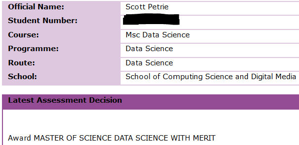aScottPetrie's tweet photo. I am happy to report I have been awarded my #MSc with merit in #DataScience.

Thanks to @RGUComputing and @DataLabScotland. https://t.co/zY8CfGiBbC