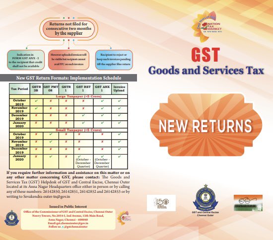 gstchennaiouter's tweet photo. GST Council has recommended introduction of New GST Returns system from April 2020 instead of earlier proposed Oct 2019. #GSTCouncil #GST #newreturns @cbic_india @PIB_India https://t.co/Ex3J8InjOU