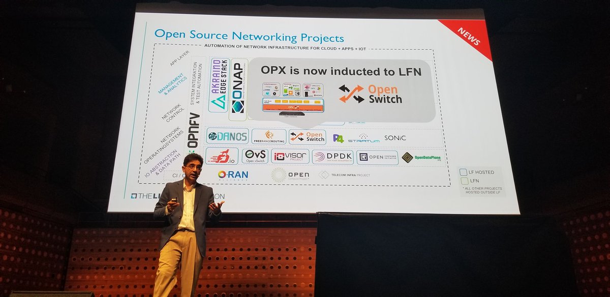 OpenSwitchOPX's tweet image. OPX announced as the latest project in the LFN family at opening keynote at ONS EU. #opennetsummit @LF_Networking
