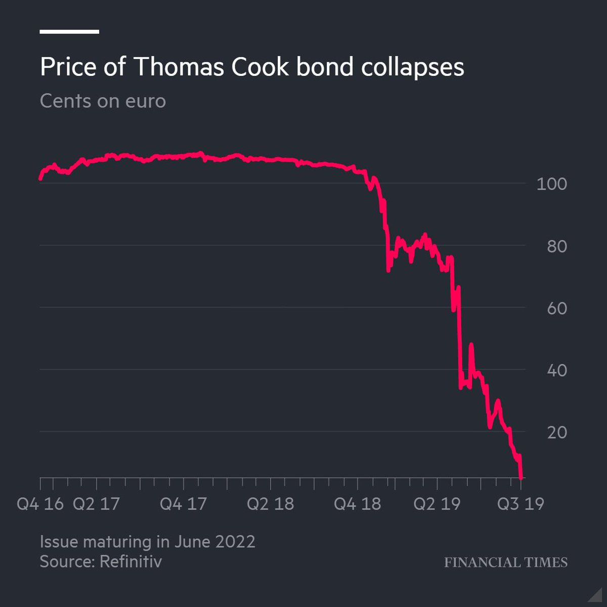 Adam Samson tweet media