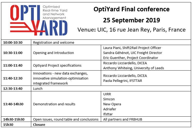 OptiYard's tweet photo. [#Railfreight event] Last chance⏳to register to @Shift2Rail_JU 🇪🇺 Optiyard final event organised @uic in Paris on 25/09. Info and registration at: https://t.co/DkoEOkQvdW https://t.co/nlV9eHRG9y