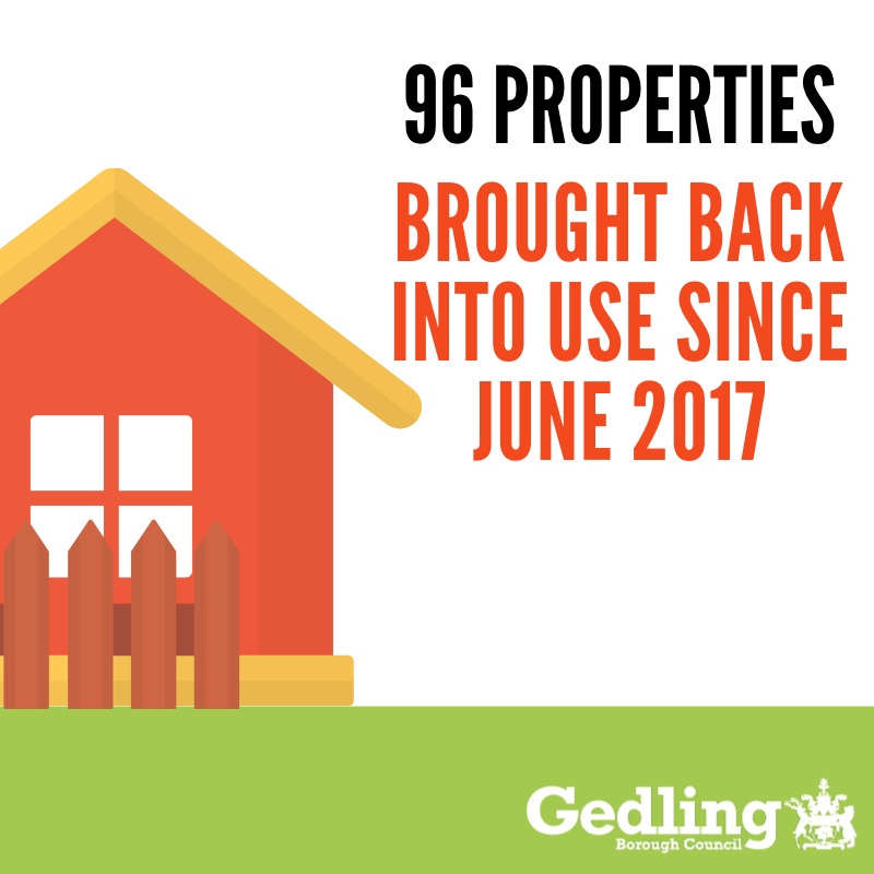 Our Empty Homes Officer, Nikki, has worked closely with residents and property owners to help bring 96 long term empty properties back into use since June 2017.