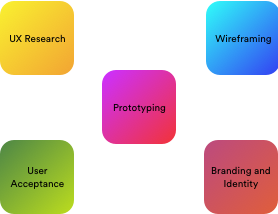 AmyAndetech's tweet photo. Designing an interface can be tricky. Leave the job to iWEBSERVICES and get top-notch interface design services.
#DesigningInterface #InterfaceDesignServices #Interface #design #Services
Visit:- https://t.co/VAkDOjzioN https://t.co/XUg08gtRXR
