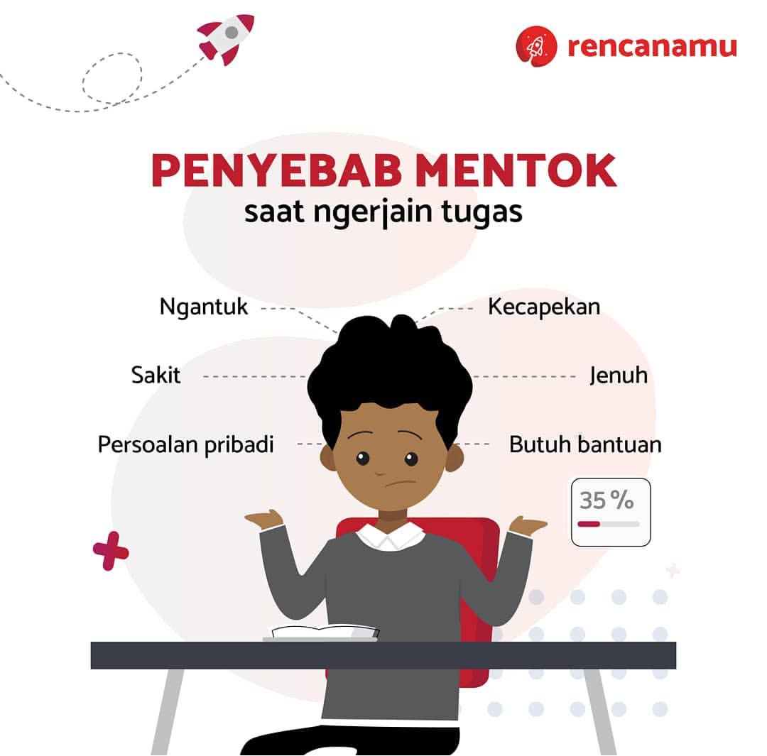 rencanamuID's tweet photo. Siapa yg sering stuck saat ngerjain tugas??? 🙋🙋🙋 Ya jujur, kita juga sering. Apalagi kalo lagi ngantuk, diajak ngomong jadi enggak nyambung!

Kalo kamu, biasanya apa penyebab mentok saat nugas?

#Rencanamu 
#SaatnyaWujudkan 
#DuniaKuliahRencanamu https://t.co/0KJJ7WisZr