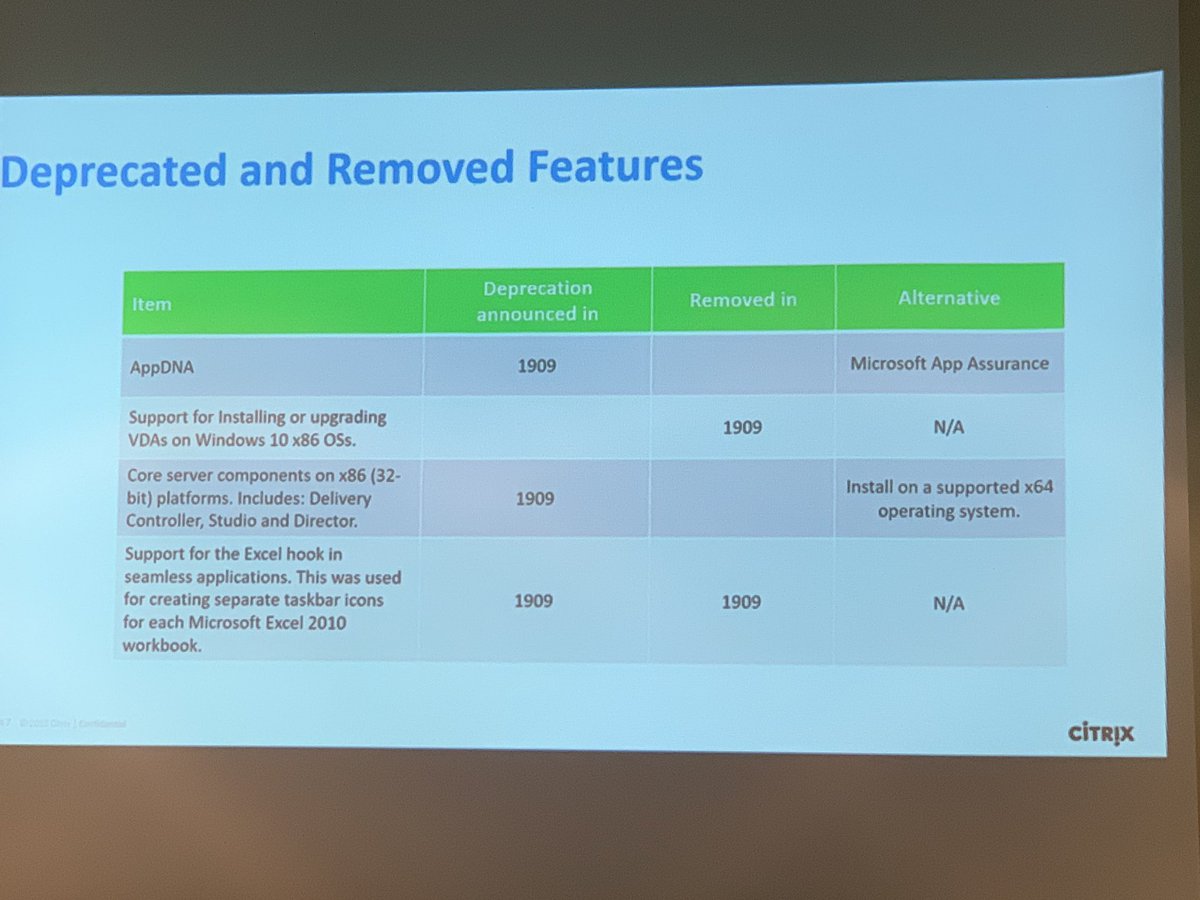NickInformation's tweet photo. #Citrix #AppDna is deprecared  in #VAAD 1909. I'll miss it. How long is the shelf life of a product purchased from Citrix? What's the next thing out? https://t.co/PhiSj6lZO6