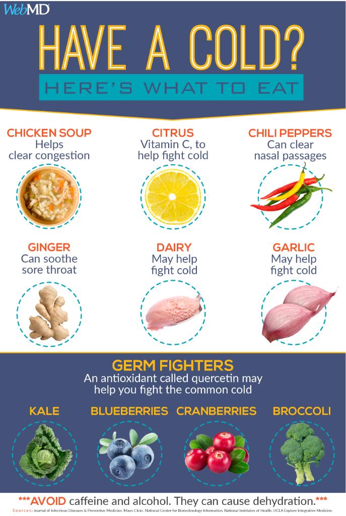 WebMD's tweet photo. Feeling under the weather? Here's what to eat -- and avoid -- when you have a cold. https://t.co/Az483oyANB https://t.co/XHBdqejMwJ