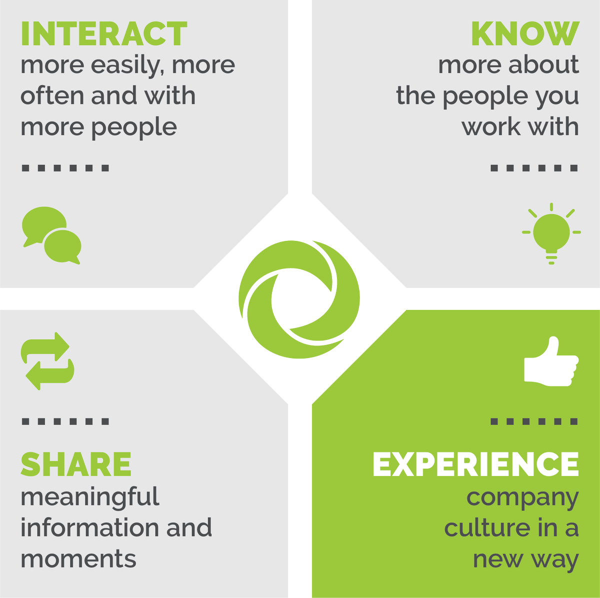 Ohana Software tweet media