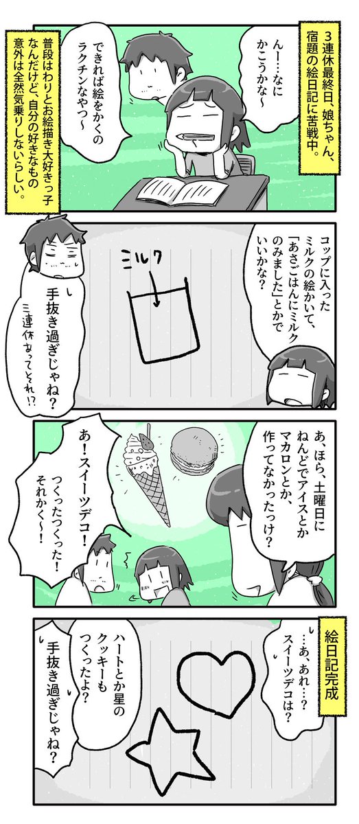 この3連休の娘ちゃんの成果 | あやたろす@ニンドリ連載中 さんの