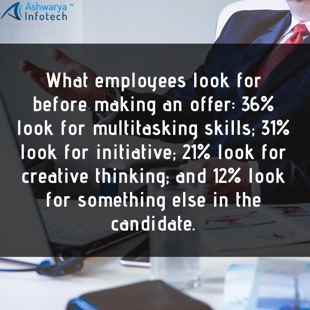 ashwaryainftch's tweet image. #facts #mutitasking #creativethinking