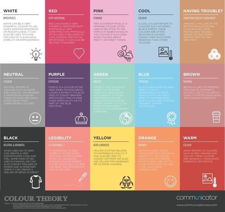 ixdf_org's tweet photo. How to Master Color Theory and Keep Your Users Connected?
#ux #design
https://t.co/usZTMjdTJY https://t.co/StMX0ttkzl