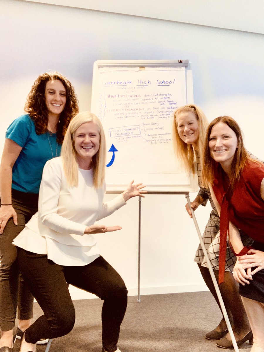 Caletha8's tweet image. So excited about the work being done at Europe West Cognia Summit! @srtafraulein @LakenheathLanc1 @DellMcMullen #teach4dodea #day1