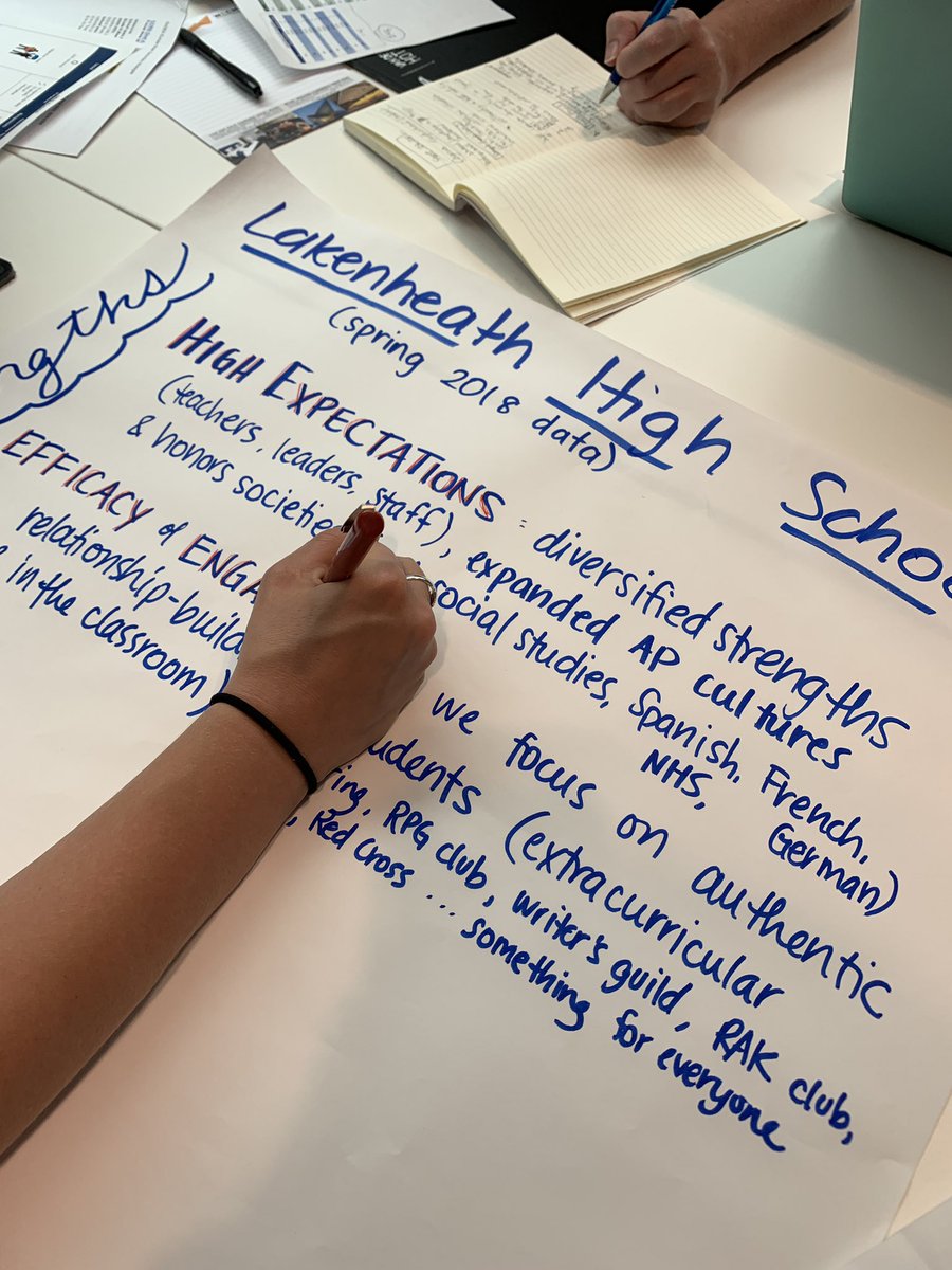 Caletha8's tweet image. So excited about the work being done at Europe West Cognia Summit! @srtafraulein @LakenheathLanc1 @DellMcMullen #teach4dodea #day1