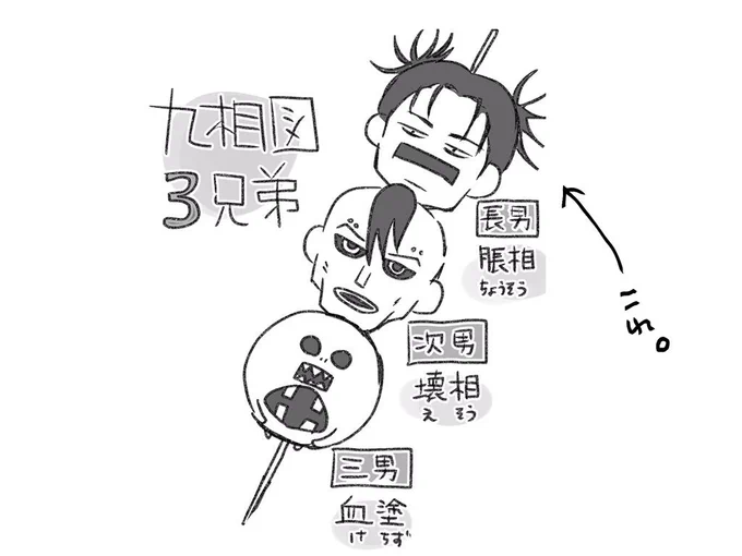 だんごではないんだけど
三兄弟のご長男です。 