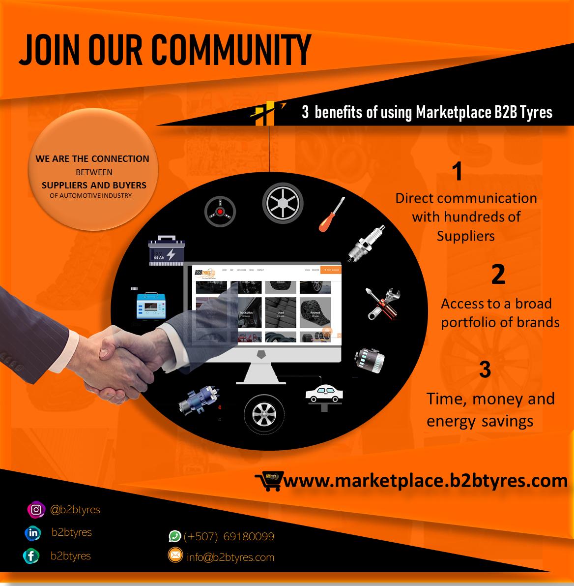 Do you already know our website? connect with thousands of buyers and suppliers of the automotive industry.