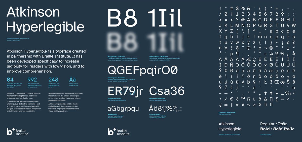 Underconsideration Today On Brand New Linked The Atkinson Hyperlegible Typeface By Applied For The Braille Institute Of America Is Designed Quirks And All To Increase Character Recognition For People With