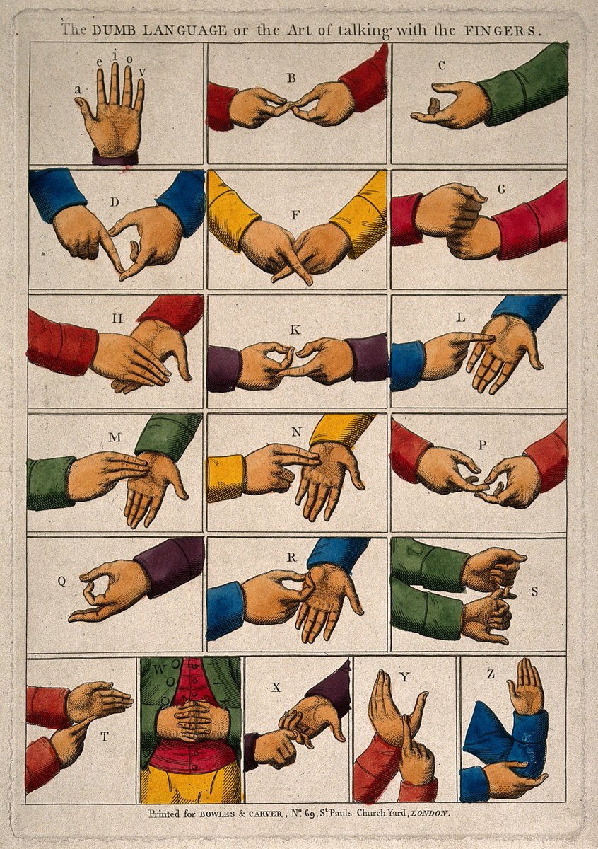 ExploreWellcome's tweet image. It&apos;s International Day of Sign Languages! This engraving illustrates the sign language alphabet👆🏿🤙🏼🖐🏽✊🏿👌🏾 This image is probably from the 19th or very early 20th century, but sign language has been around in an official format since the 16th century! #SignLanguagesDay