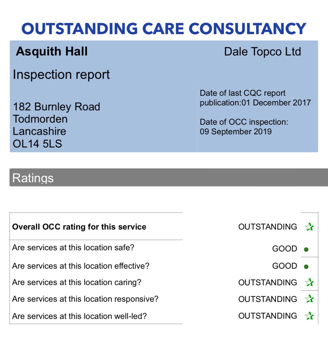 Thank you to <a href="/Karen1Ritson/">Outstanding Care Consultancy</a> your expertise and insights are much appreciated! Extremely proud of #TeamAsquith and the outstanding kindness they show every single day #OnOurRoadToOutstanding #SocialCare Excited for #CQC to visit!
