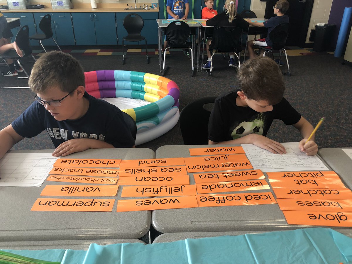 hunsbergern5's tweet photo. Trying to extend summer with a beach theme as we start discussing main idea and details. #OtsegoKnights #funinELA https://t.co/IqUWJ0Isez