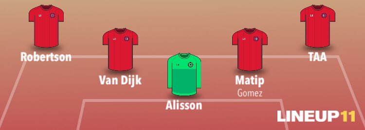 Fun fact of the day

The legendary defense on the left’s best season together conceded a mere 24 goals

The one on the right conceded only 22