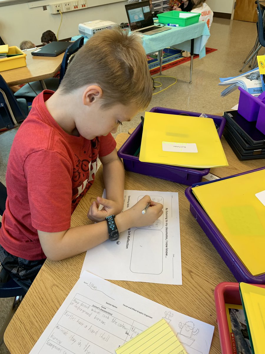 Sharing our learning through a jigsaw activity and self-reflecting on our speaking and listening. <a href="/NicoleKNorris/">Nicole Norris</a> <a href="/BCPS_ELA/">BCPS ELA</a>