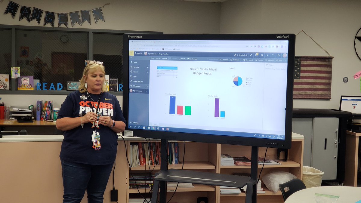 Navarro Middle (@navarromiddle) on Twitter photo <a href="/NMSLibrary1/">NMS Library</a> with the Ranger Reads Book Challenge using <a href="/CanvasLMS/">Canvas LMS</a> and Power Bi. Thanks <a href="/LCISDLibraries/">LCISD Libraries</a> and <a href="/chadtheteacher/">Dr. Chad Jones</a> for the help in setting up. <a href="/NMSLibrary1/">NMS Library</a> with the Ranger Reads Book Challenge using <a href="/CanvasLMS/">Canvas LMS</a> and Power Bi. Thanks <a href="/LCISDLibraries/">LCISD Libraries</a> and <a href="/chadtheteacher/">Dr. Chad Jones</a> for the help in setting up.
