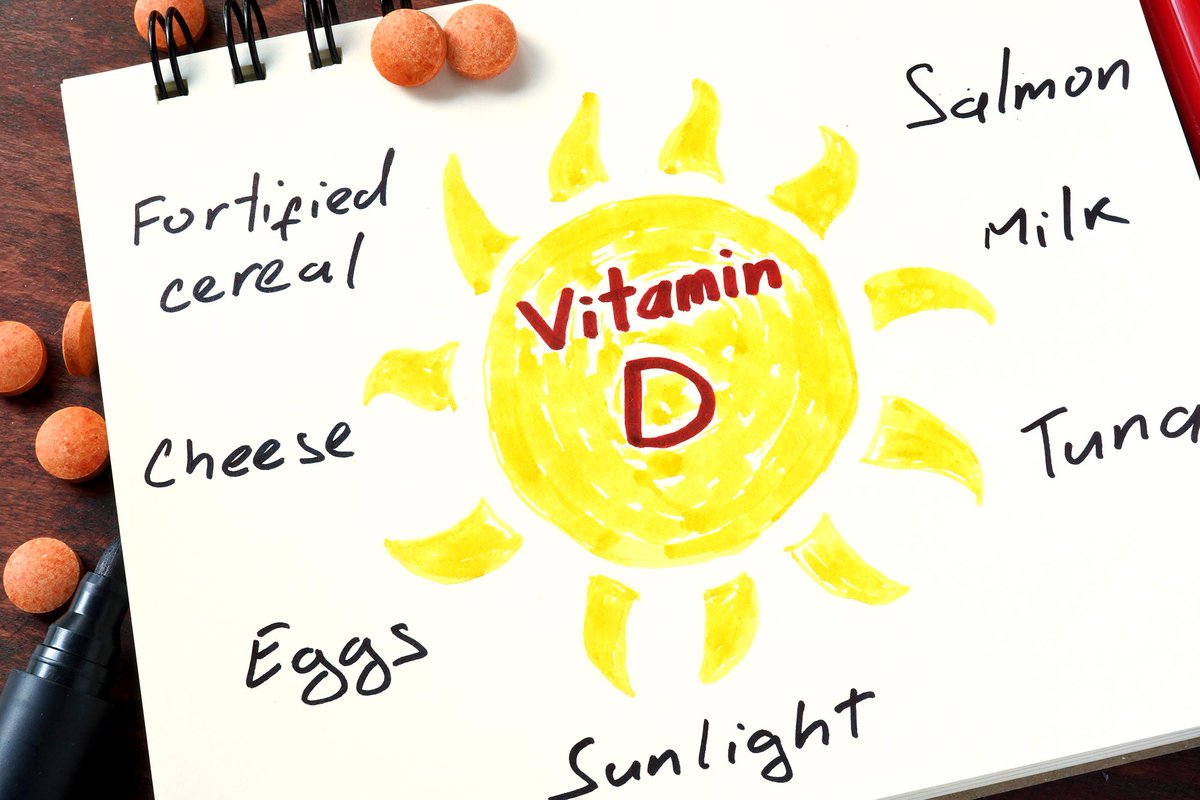 VitDSoc's tweet photo. Strong Link Between Vitamin D Deficiency and Vastly Increased Risk of Premature Death https://t.co/1ep5PqbswP #vitaminD #sunshine #lowermortality https://t.co/YD74AYwe5Q