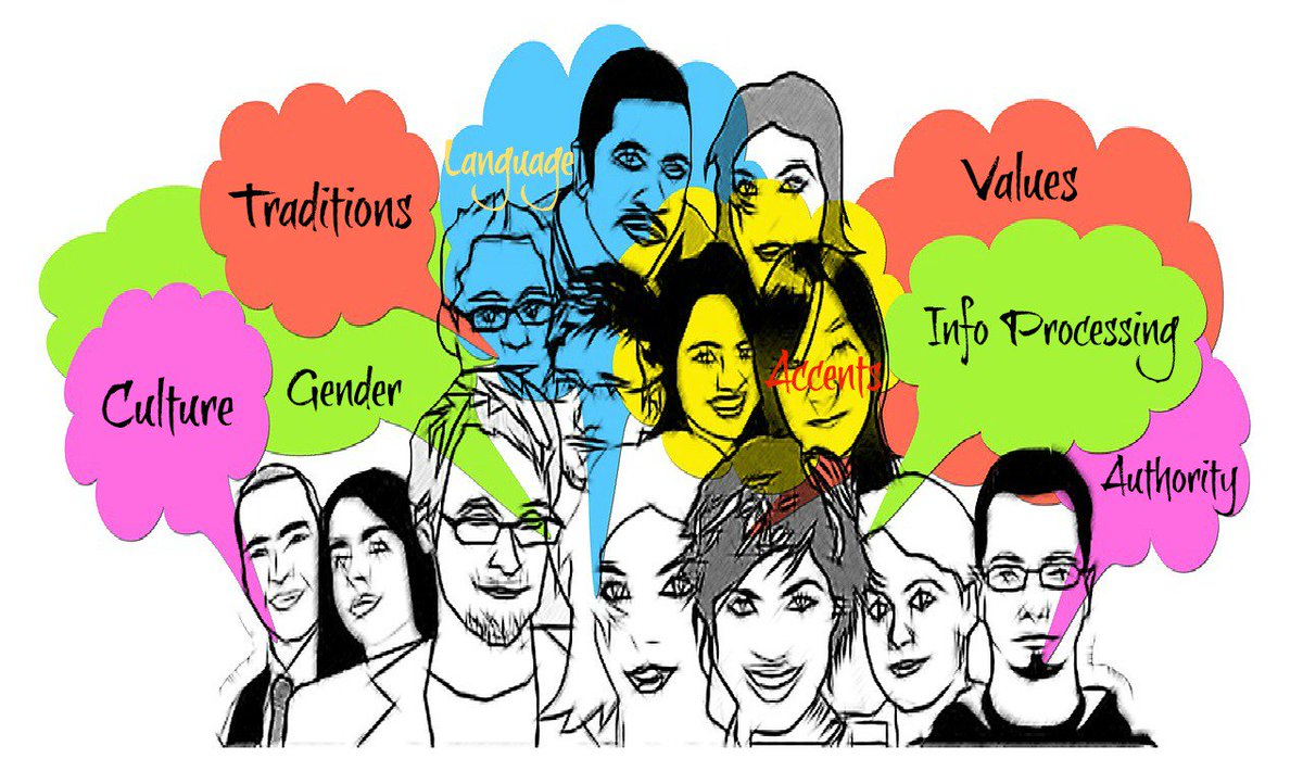 dperduer's tweet photo. Business Communication in the Innovation Economy: Hearing, Listening, and Understanding
https://t.co/2jQQ8vCxfP
#motivational #motivation #success #inspiration #entrepreneur #inspire #business #entrepreneurship #goals #mindset #entrepreneurlife
#seekperfection #reachgreatness https://t.co/vEBfQmjjf1