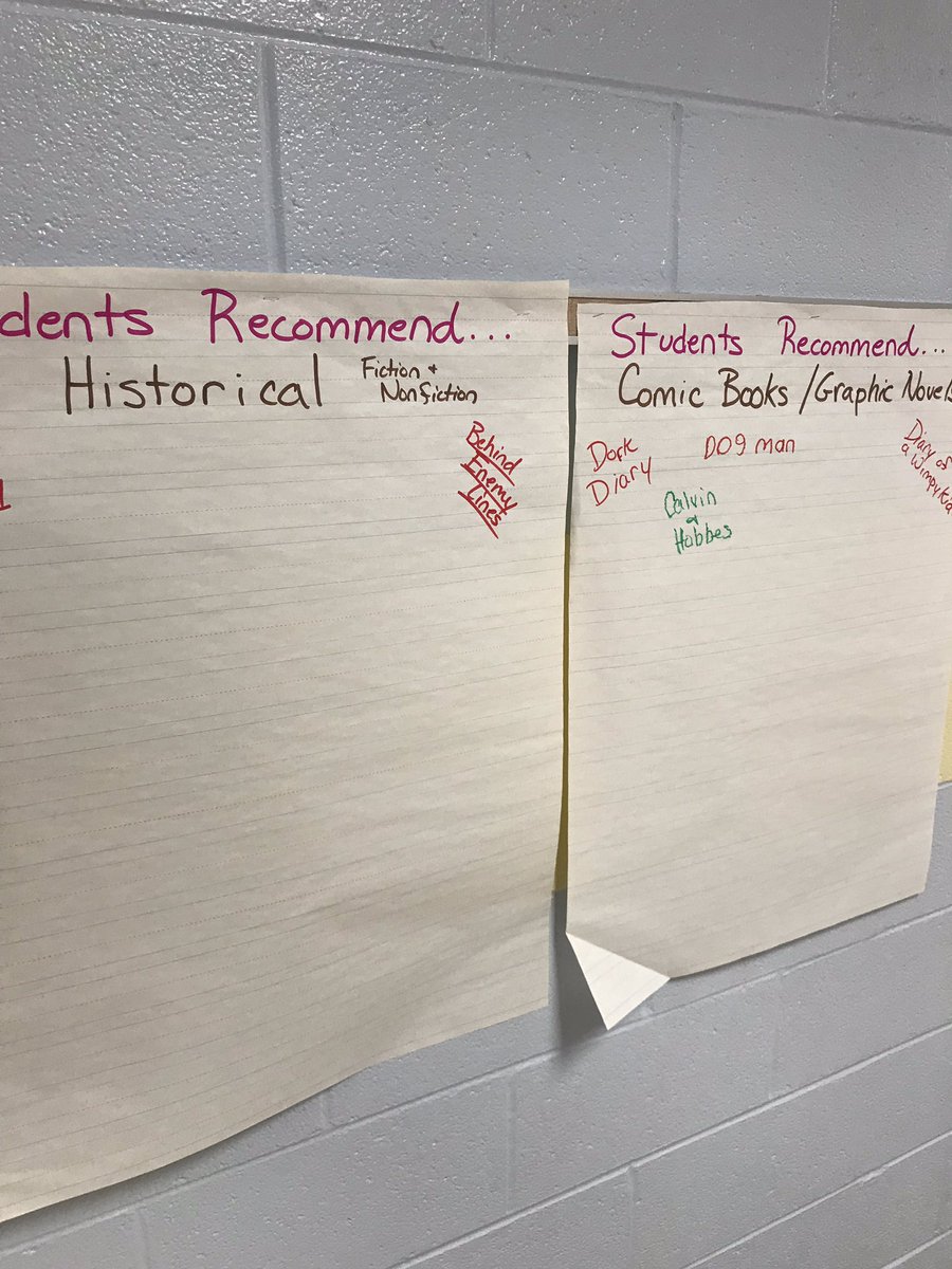 I love this idea!  Students recommending books for other students!  <a href="/AnneEntsminger/">Anne Entsminger</a> #mes_wildcats #bathschoolsrock