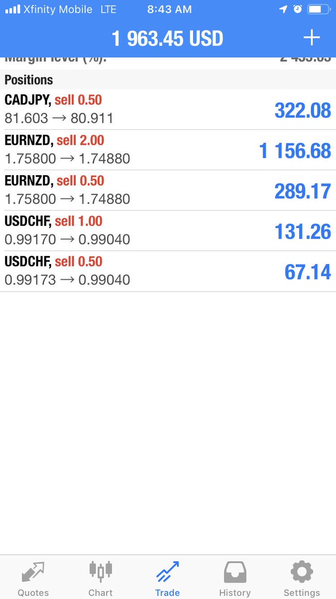 g_modo80's tweet photo. Current positions. Already TP half of my CADJPY sell as it is a smaller wave. #forex_signals #forexbrokerkiller https://t.co/hmOye2gCXN