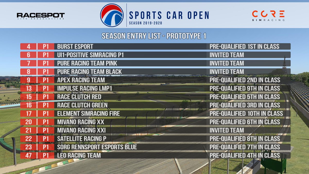 SportsCarOpen's tweet photo. Following yesterday's pre-qualifying, we now know the final entry list for the upcoming 2019-2020 #iRSCO season!
Qualifying into the series was no easy task, especially in P2 and GT, where qualifying or not came down to a few hundredths of a second across a 20 lap average! https://t.co/BJNWU26L7X