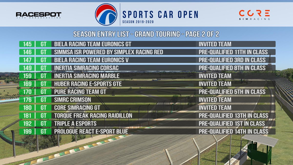 SportsCarOpen's tweet photo. Following yesterday's pre-qualifying, we now know the final entry list for the upcoming 2019-2020 #iRSCO season!
Qualifying into the series was no easy task, especially in P2 and GT, where qualifying or not came down to a few hundredths of a second across a 20 lap average! https://t.co/BJNWU26L7X