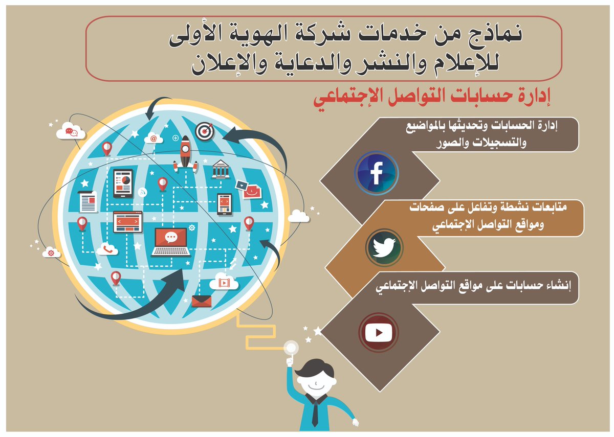 OmanConference tweet picture