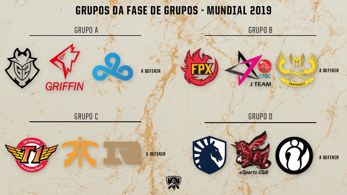 Conheça como funciona o Campeonato Mundial de League of Legends 2019