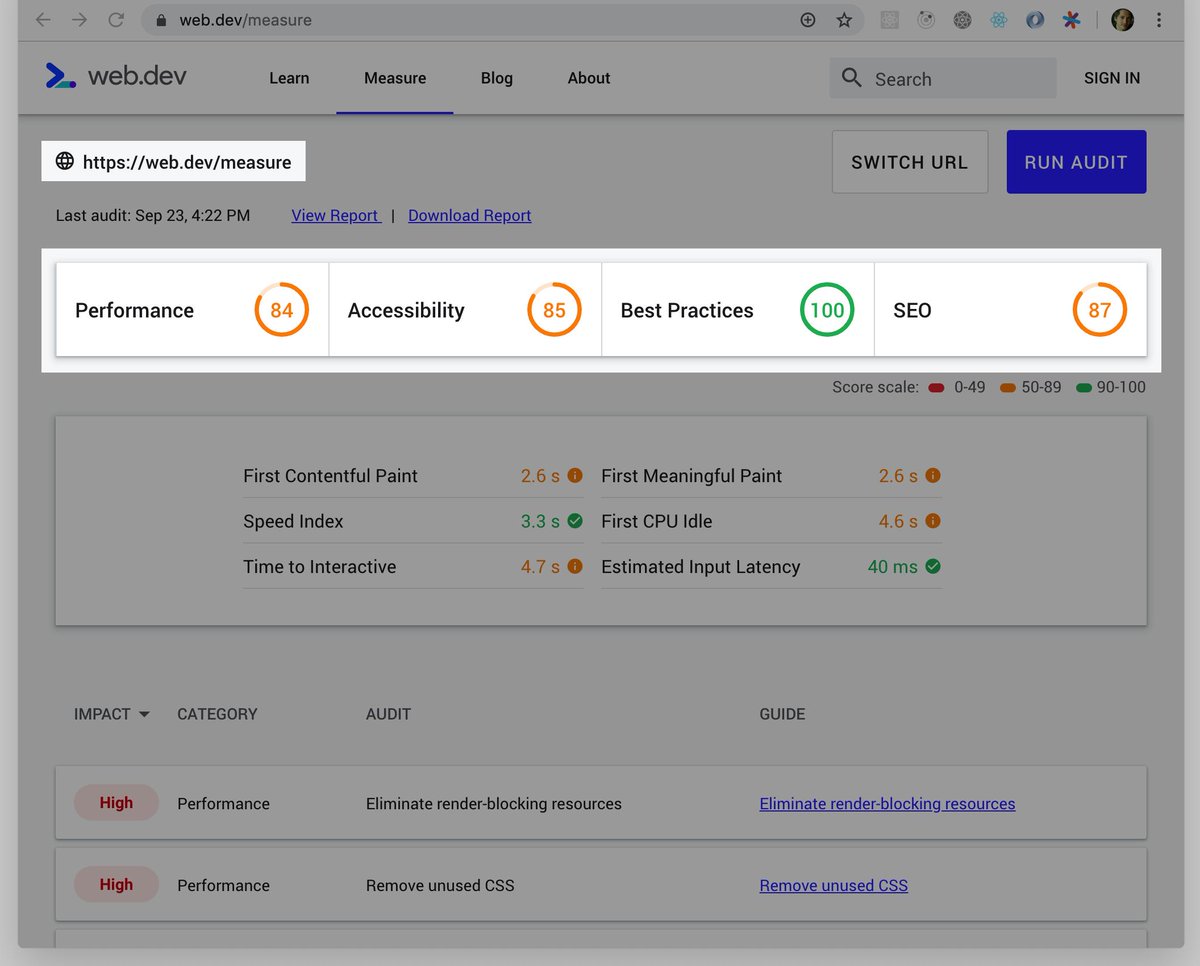 Complying with best practices is very much a moving target, a WIP, even for those that preach them the most.

A reminder for the next time youʼre struggling to check all the boxes.