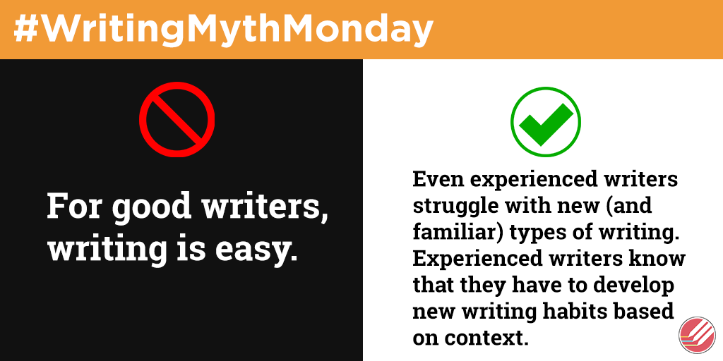 HCWEMiami's tweet photo. On #WritingMythMonday today, we're tackling the myth that, if only you were a good writer, then writing would be easy. In reality, research shows that even the most experienced writers struggle to write. Universally "good writers" simply don't exist! #HCWE #teamrhetoric https://t.co/SRSLHgfD91
