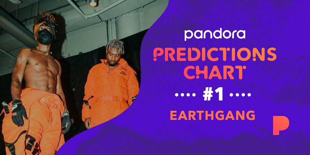 Pandora Predictions Chart