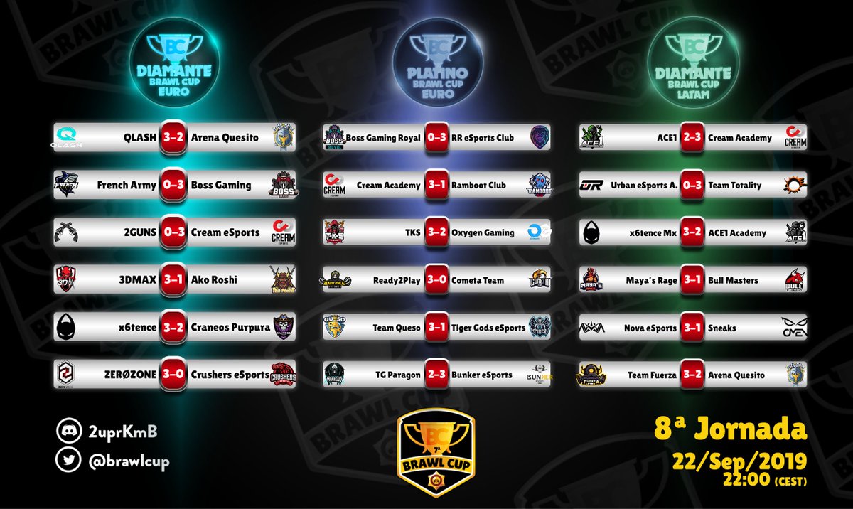 BrawlCup tweet media