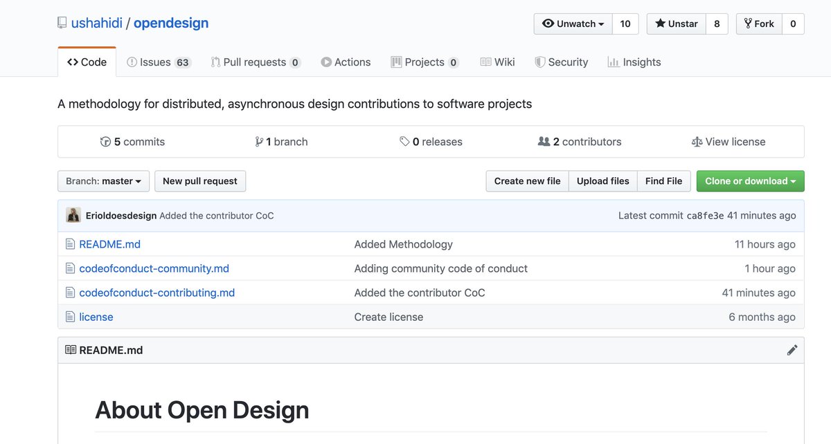 opendesignis's tweet photo. If you’re unsure on the processes involved in a certain #OpenSource project, you can find most information in the README. md file
#MakeDesignOpen
https://t.co/TDgMK6aYEN https://t.co/kBPkS8JBcc