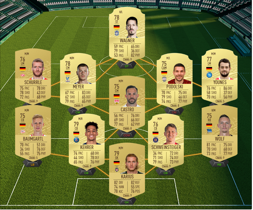 FIFA 23 First XI SBC solutions – how to solve and cheapest players