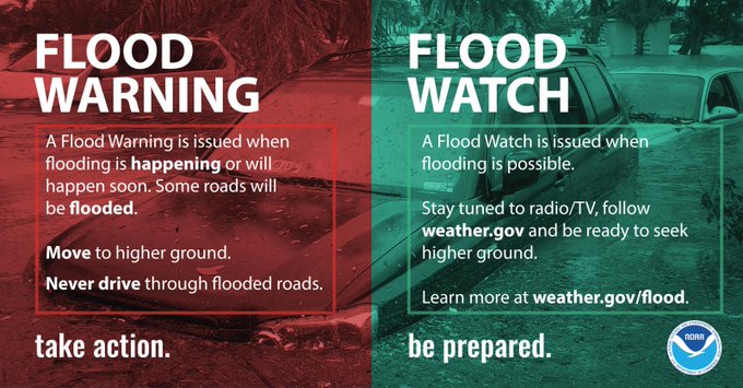 A graphic explaining the difference between flood warning and flood watch