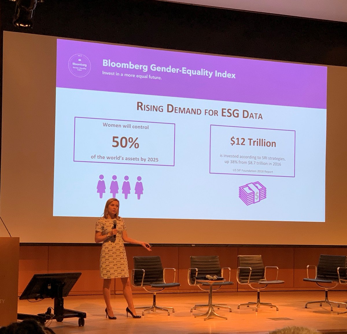 NEWStrongWomen's tweet photo. "Women will control 50% of the world's assets by 2025... Women are now in control of more private wealth than men. Why? We are earning more and we live longer." 
- Thank you, @KierstenBarnet, Bloomberg Gender-Equality Index 💪🏾💪🏼💪🏿 @business #nycetcconference2019 @NYCETC_org https://t.co/gkhjLqDdmV