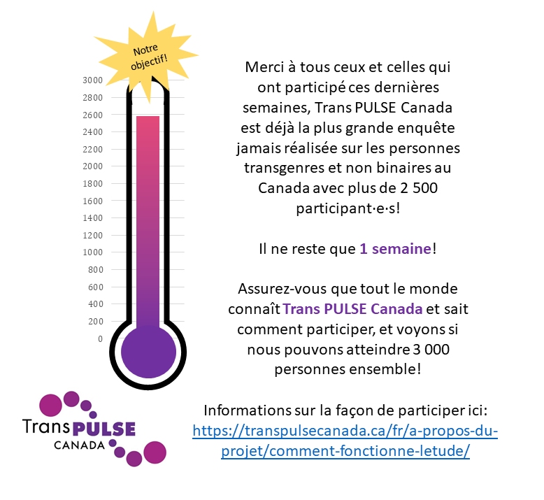 transpulseca's tweet photo. Informations sur la façon de participer ici: https://t.co/Rjph93Xmue #TransPULSECanada #transgenre #nonbinaire https://t.co/OUQkJUl4G9